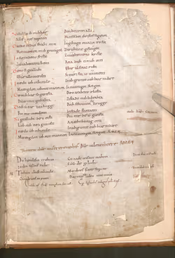 codex/Gebete_des_Sigihart/v2_bsb00094618_00259_full_full_0_default.jpg